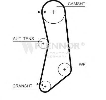FLENNOR 4515V Ремінь ГРМ