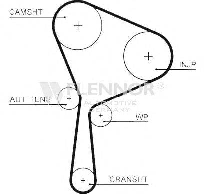 FLENNOR 4543V Ремінь ГРМ