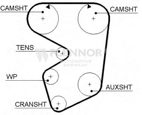FLENNOR 4902 Ремінь ГРМ