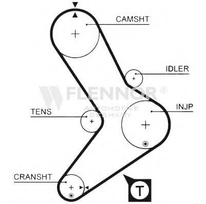 FLENNOR 4928 Ремінь ГРМ