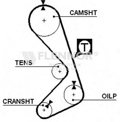 FLENNOR 4947V Ремінь ГРМ