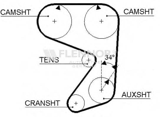 FLENNOR 4970 Ремінь ГРМ