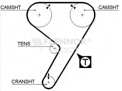 FLENNOR 4979 Ремінь ГРМ