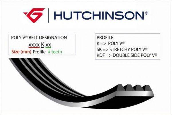 HUTCHINSON 684K6 Полікліновий ремінь