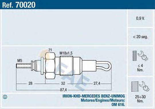 FAE 70020 Свічка розжарювання