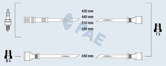 FAE 83030 Комплект дротів запалювання