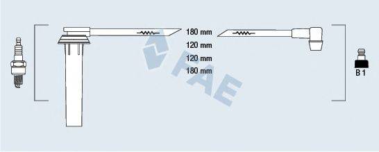 FAE 83981 Комплект дротів запалювання