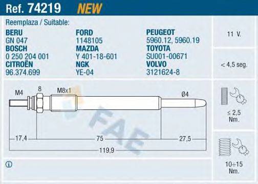 FAE 74219 Свічка розжарювання