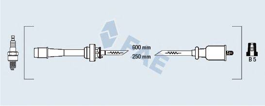 FAE 83265 Комплект дротів запалювання