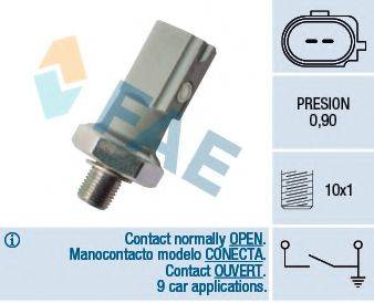 FAE 12831 Датчик тиску масла