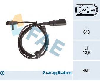 FAE 78145 Датчик, частота обертання колеса