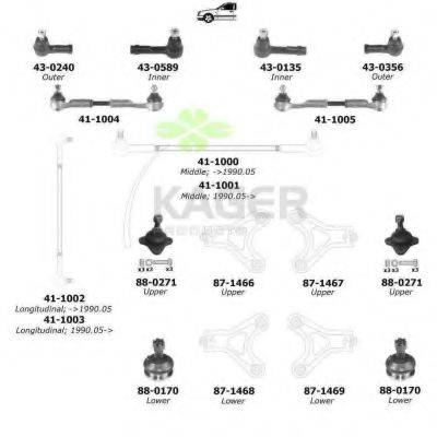 KAGER 801145 Підвіска колеса