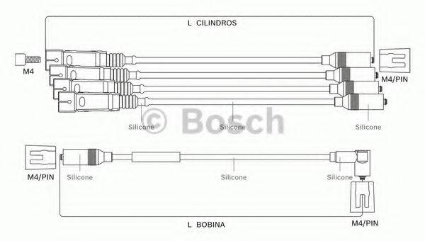 BOSCH 9295080023 Комплект дротів запалювання