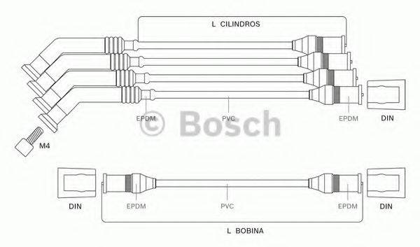 BOSCH 9295080028 Комплект дротів запалювання