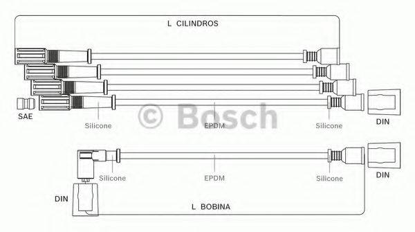 BOSCH 9295080037 Комплект дротів запалювання