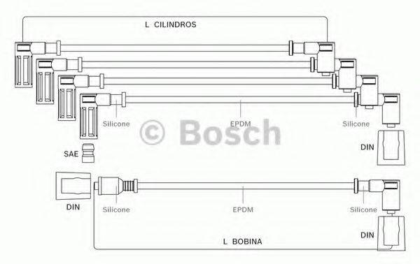 BOSCH 9295080038 Комплект дротів запалювання