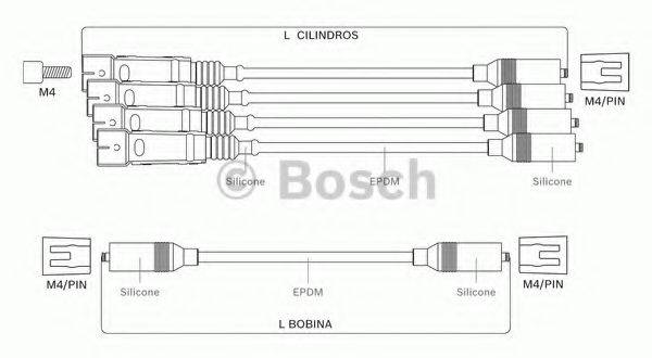 BOSCH F00099C082 Комплект дротів запалювання