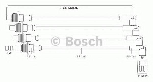 BOSCH F00099C095 Комплект дротів запалювання