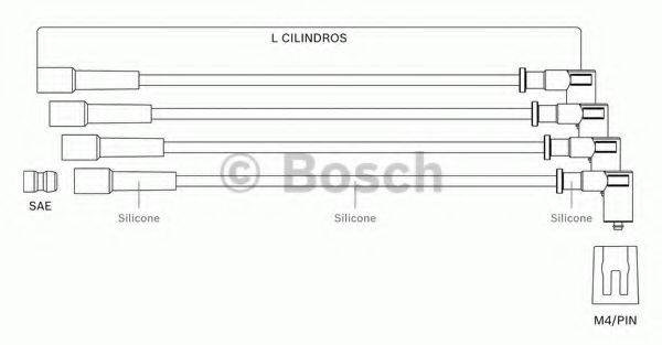 BOSCH F00099C096 Комплект дротів запалювання