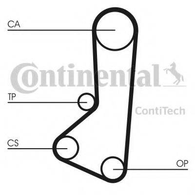 CONTITECH CT511 Ремінь ГРМ