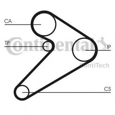 CONTITECH CT517 Ремінь ГРМ