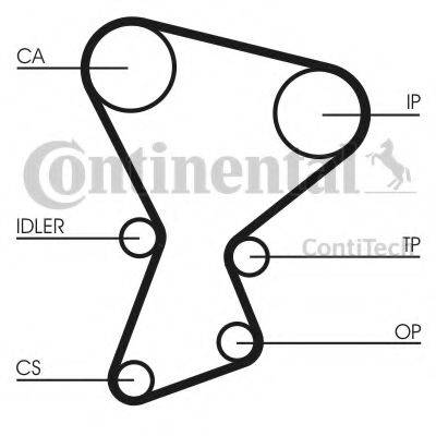 CONTITECH CT545K1 Комплект ременя ГРМ