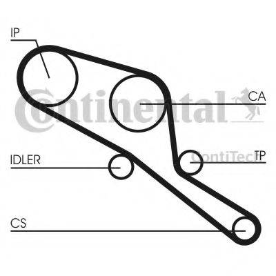 CONTITECH CT550K1 Комплект ременя ГРМ