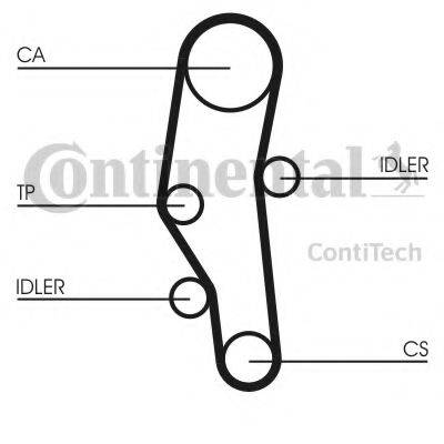 CONTITECH CT589K2 Комплект ременя ГРМ