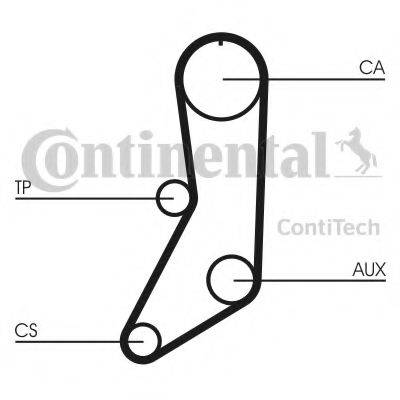 CONTITECH CT643 Ремінь ГРМ