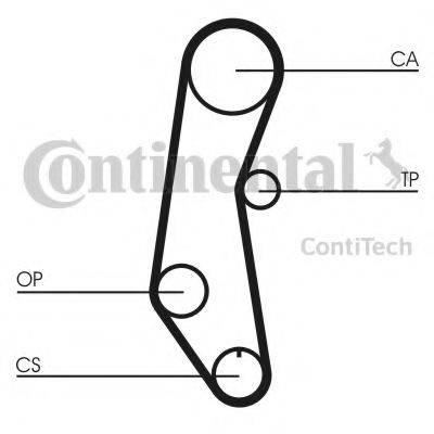 CONTITECH CT650 Ремінь ГРМ