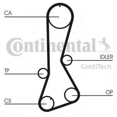 CONTITECH CT694K1 Комплект ременя ГРМ