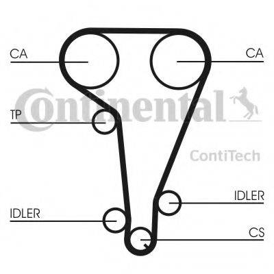 CONTITECH CT728K1 Комплект ременя ГРМ