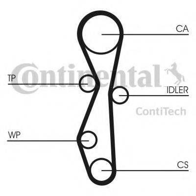 CONTITECH CT1140K1 Комплект ременя ГРМ