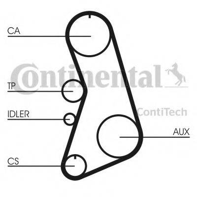 CONTITECH CT849 Ремінь ГРМ