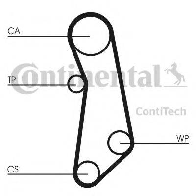 CONTITECH CT1115 Ремінь ГРМ