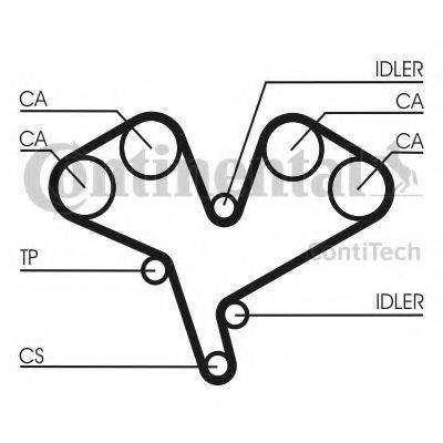 CONTITECH CT884 Ремінь ГРМ