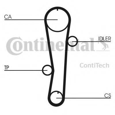 CONTITECH CT942K1 Комплект ременя ГРМ