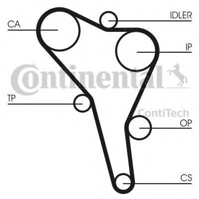 CONTITECH CT945K1 Комплект ременя ГРМ