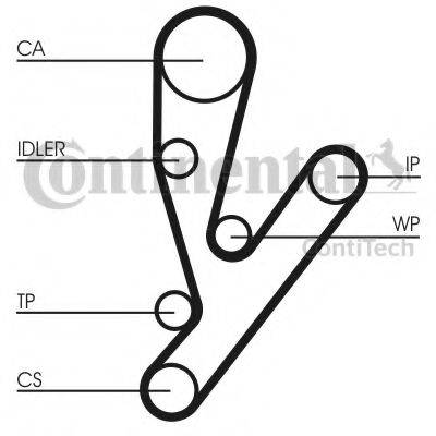 CONTITECH CT1148 Ремінь ГРМ