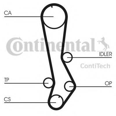 CONTITECH CT876 Ремінь ГРМ