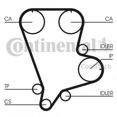 CONTITECH CT993 Ремінь ГРМ