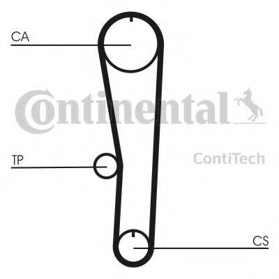 CONTITECH CT1132 Ремінь ГРМ