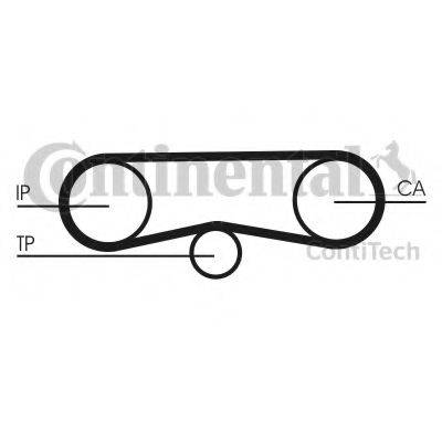 CONTITECH CT1018 Ремінь ГРМ