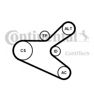 CONTITECH 6PK1153K2 Полікліновий ремінний комплект