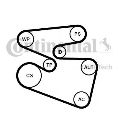 CONTITECH 6PK1555K3 Полікліновий ремінний комплект