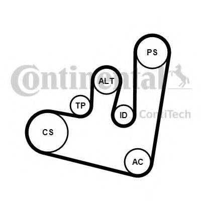 CONTITECH 6PK1660K1 Полікліновий ремінний комплект