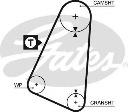 GATES 5015 Ремінь ГРМ