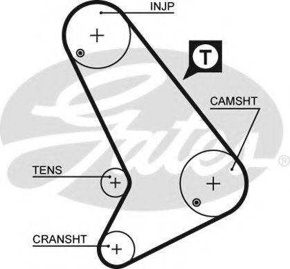 GATES 5064 Ремінь ГРМ