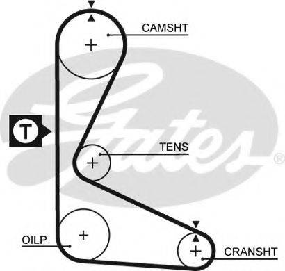 GATES 5109 Ремінь ГРМ