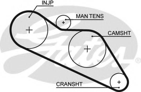 GATES 5114 Ремінь ГРМ
